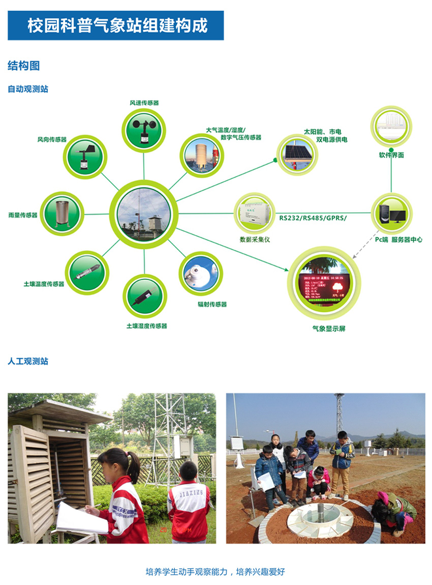 1744005904685417.jpg 校園科普氣象站觀測系統(tǒng)-3.jpg